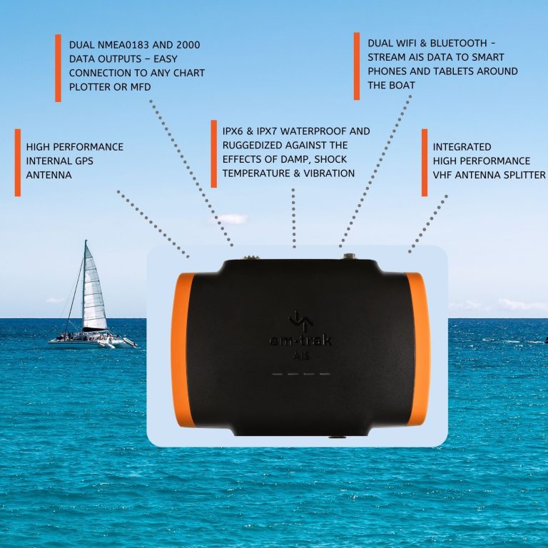 Em-Trak B924 Transceiver AIS Class B