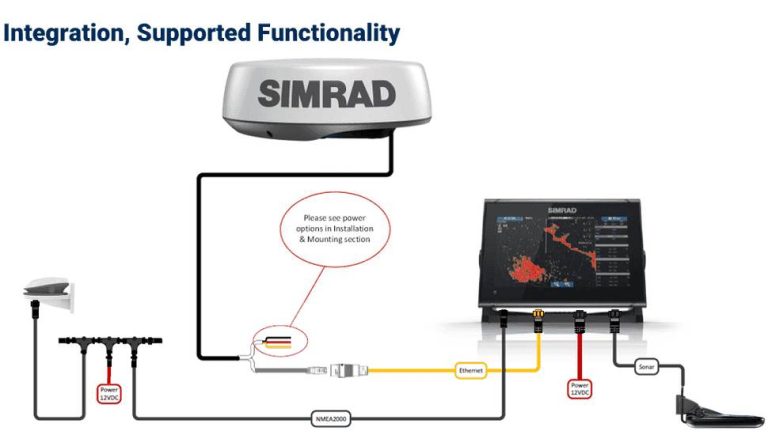 Radar Simrad Halo24